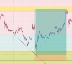 TRADE3