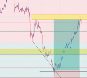 TRADE2