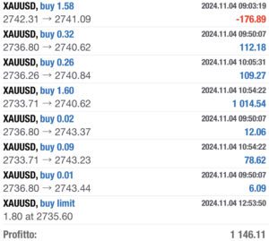 TRADE6